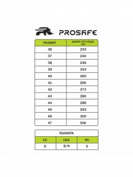 Сапоги (шерст.мех) ProSafe КП ПУ/Нитрил (арт.19РНМ-1)
